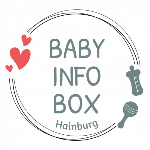 BIB Hainburg - Logos